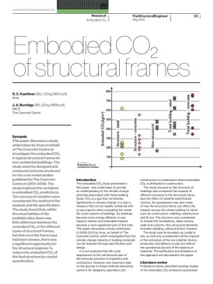 Embodied CO2 of structural frames