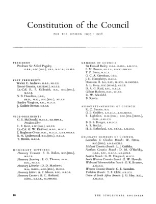 Constitution of the Council for the Session 1957-58