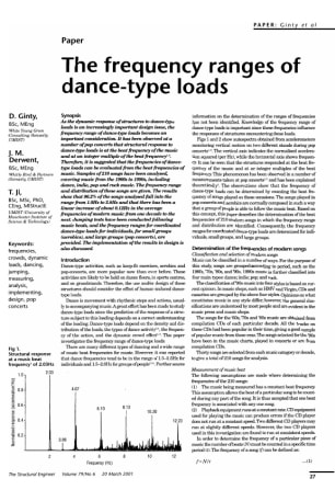 The Frequency Ranges of Dance-Type Loads
