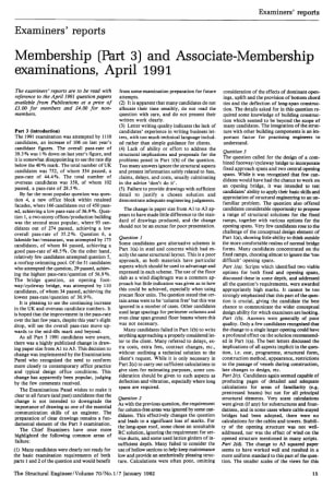 Membership (Part 3) and Associate-Membership Examinations, April 1991