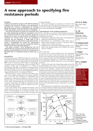 A new approach to specifying fire resistance periods
