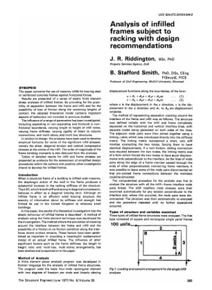 Analysis of Infilled Frames Subject to Racking with Design Recommendations