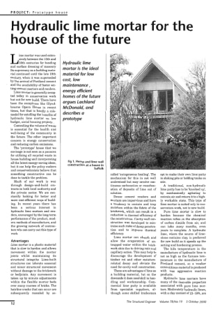 Hydraulic Lime Mortar for the House of the Future
