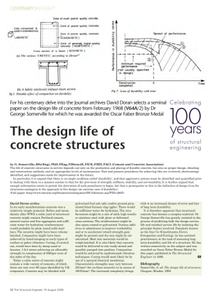 Centenary spotlight: The design life of concrete structures