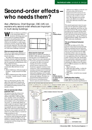 Analysis and Design