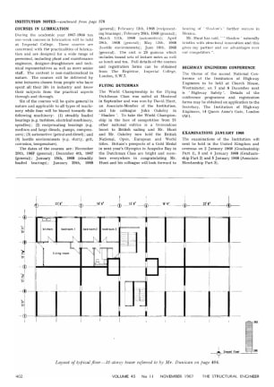 Institution Notices