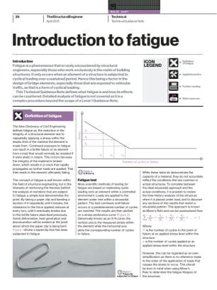 Technical Guidance Note (Level 1, No. 25): Introduction to fatigue