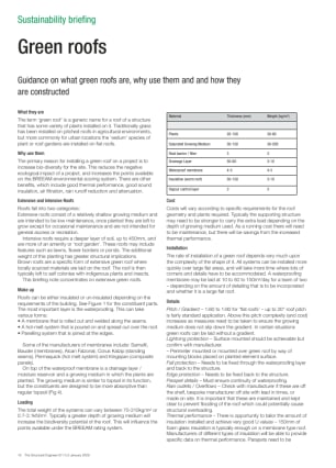 Sustainability briefing: Green roofs
