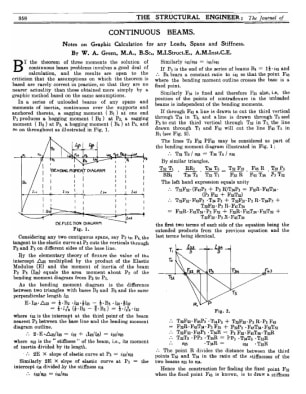 Continuous Beams. Notes on Graphic Calculation for any Loads, Spans and Stiffness