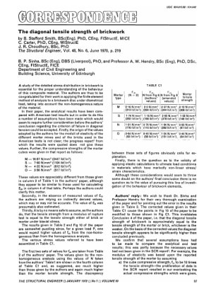 Correspondence The Diagonal Tensile Strength of Brickwork by B. Stafford Smith, C. Carter and J.R. C