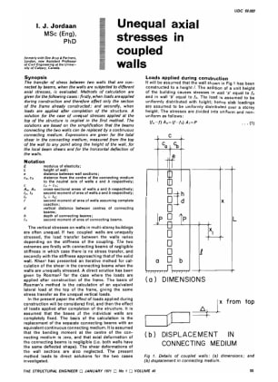 Unequal Axial Stresses in Coupled Walls