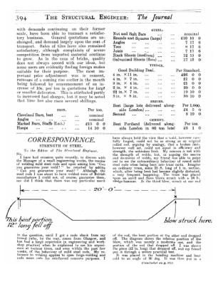 Correspondence on Strength of Steel