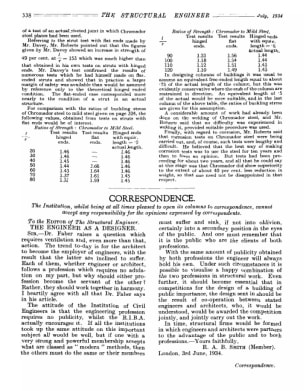 Correspondence. The Engineer as a Designer