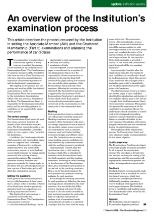 Institution Exams