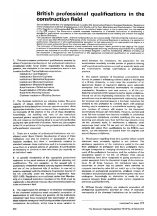 British Professional Qualifications in the Construction Field