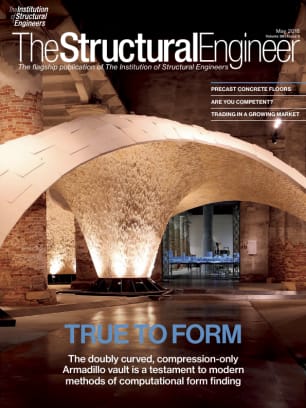 Complete issue (May 2018)