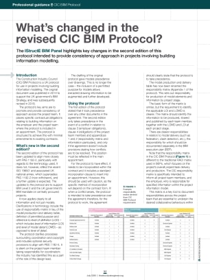What's changed in the revised CIC BIM Protocol?