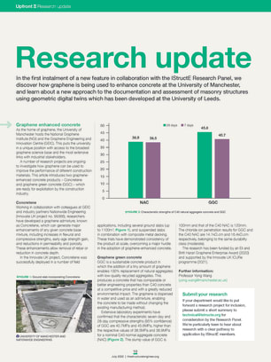 Research update (July 2022)