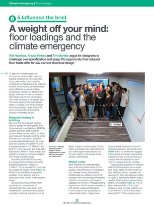 A weight off your mind: floor loadings and the climate emergency