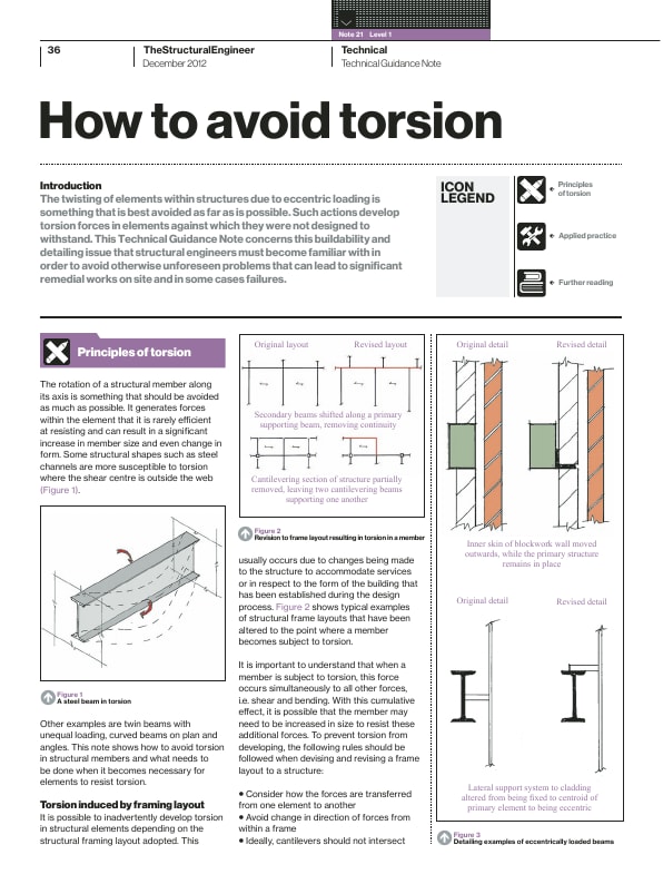 Technical Guidance Note (Level 1, No. 21): How To Avoid Torsion - The  Institution Of Structural Engineers