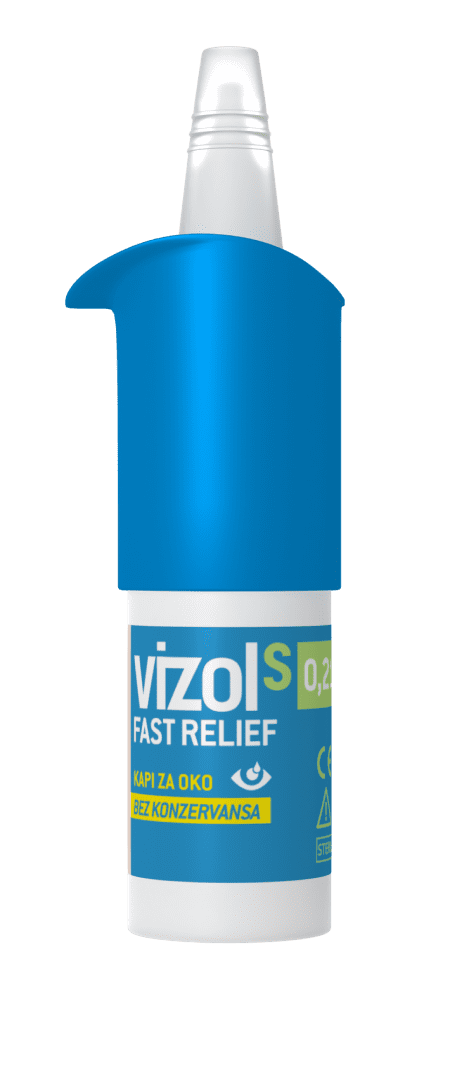 Vizol S Fast Relief Product tour