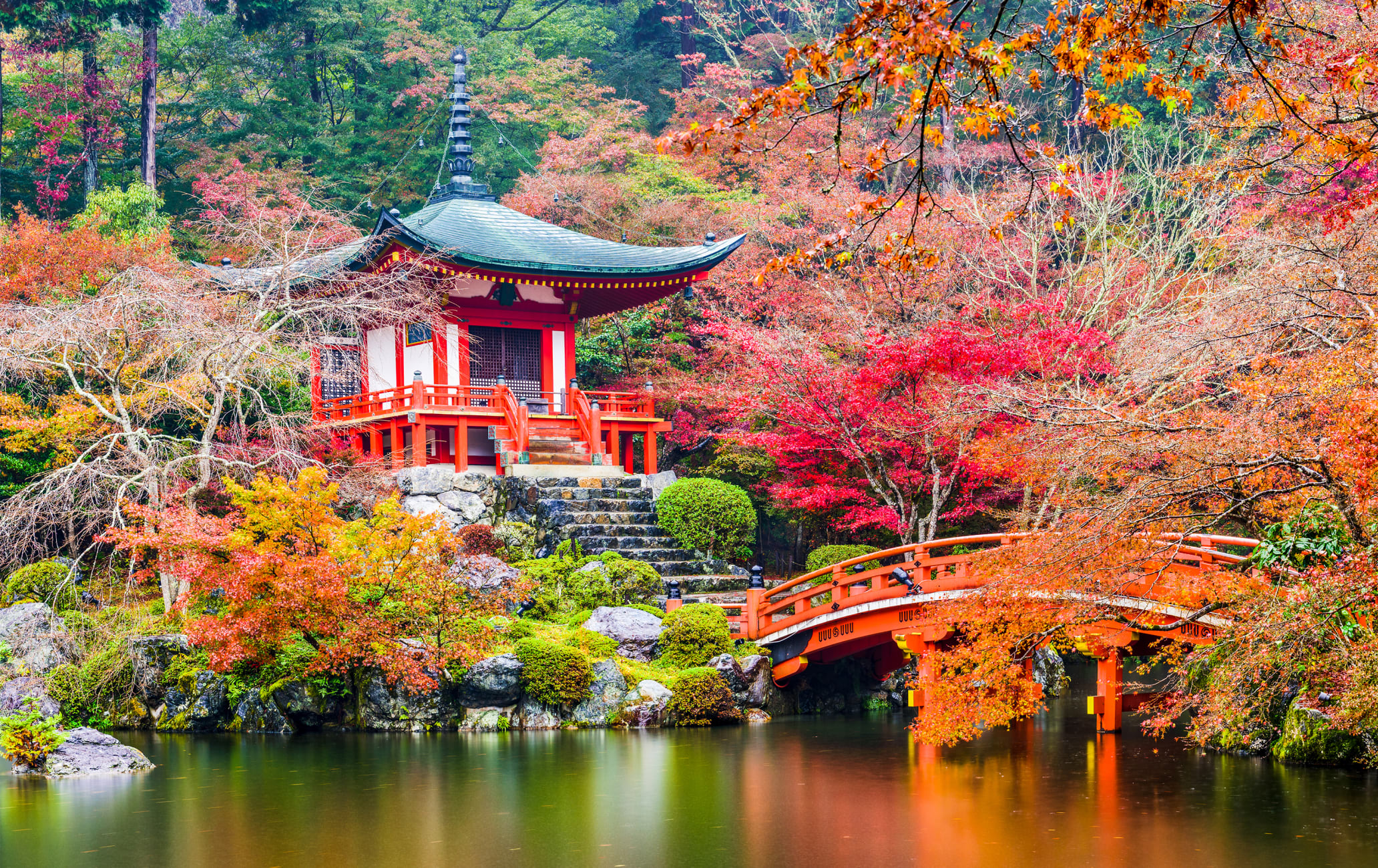 tour of kyoto japan listening