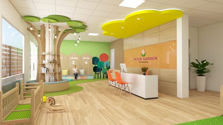 Giới thiệu về mầm non Peter Garden