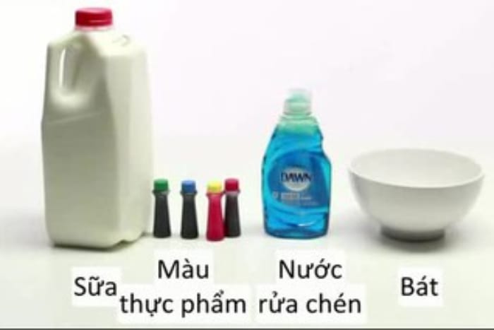 THÍ NGHIỆM KHOA HỌC STEM CHO TRẺ MẦM NON: THÍ NGHIỆM SỮA MA THUẬT