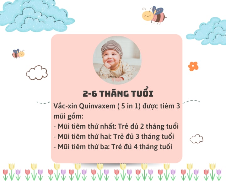 NHỮNG MŨI TIÊM QUAN TRỌNG BẢO VỆ BÉ CẢ ĐỜI, BA MẸ CẦN NHỚ