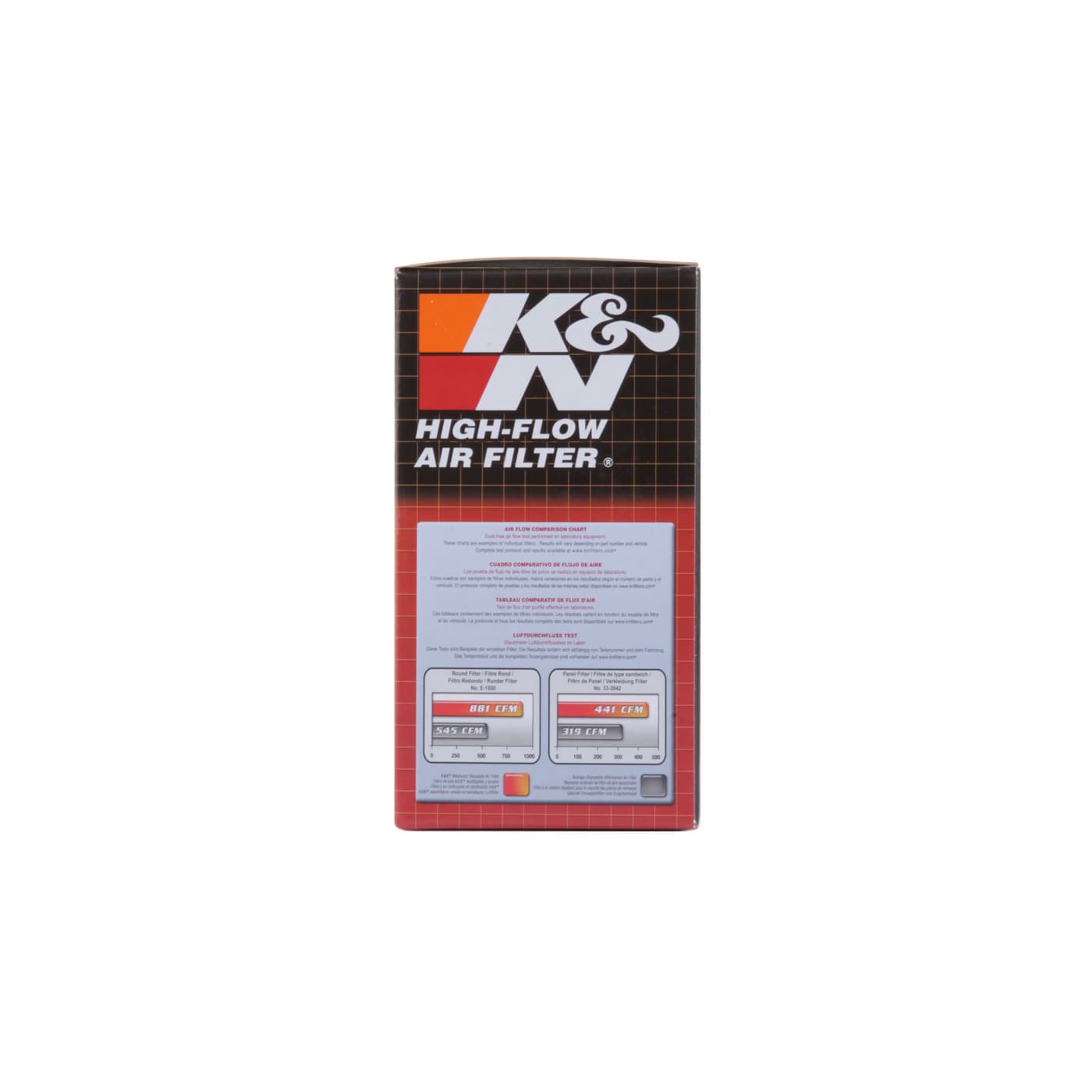 K/&N E-3506 High Performance Replacement Air Filter