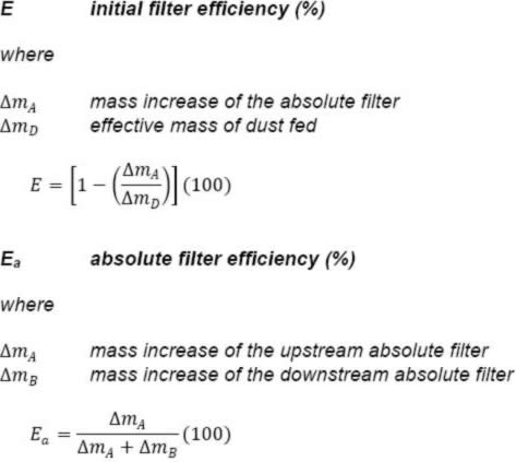 Efficiency Formulas 1