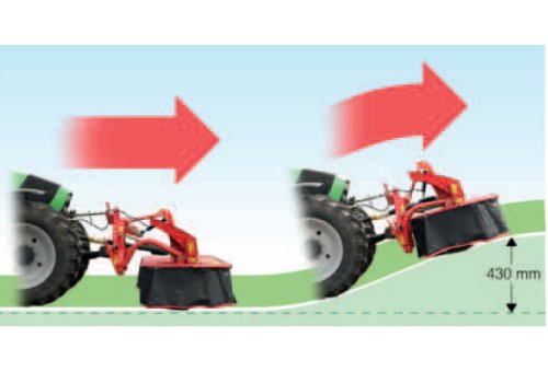 Adaptación al terreno