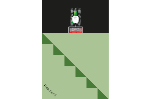 Section Control durch Mengenanpassung