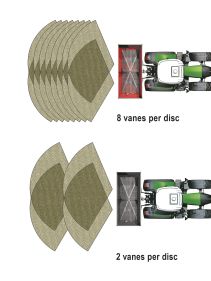 Kverneland Exacta TL, top range spreading with center flow, EasySet, ISOBUS, Geocontrol and Basic Section Control