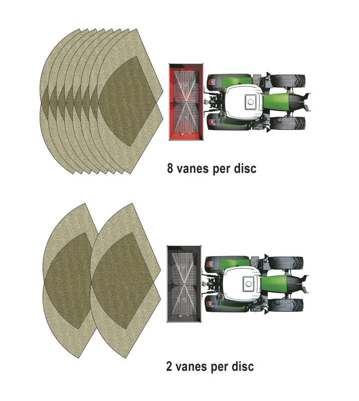 Kverneland Exacta TL, top range spreading with center flow, EasySet, ISOBUS, Geocontrol and Basic Section Control