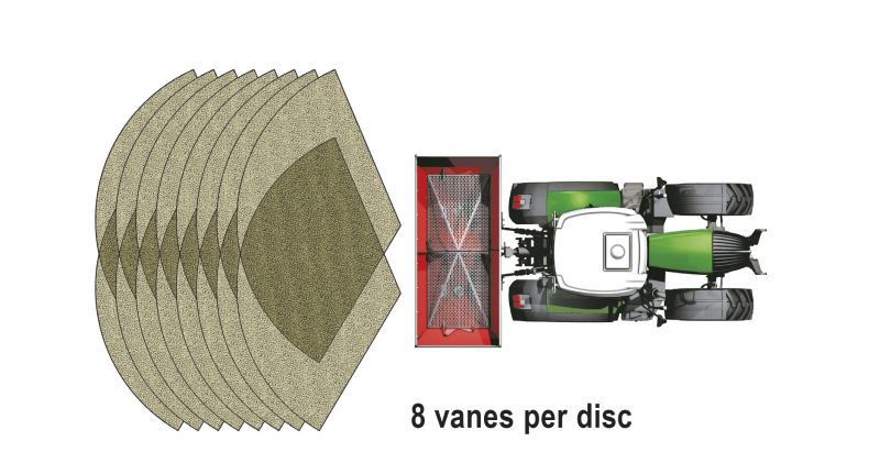 Kverneland Exacta TL, top range spreading with center flow, EasySet, ISOBUS, Geocontrol and Basic Section Control