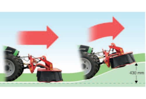 Adaptación al terreno