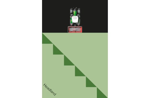 Section Control durch Mengenanpassung