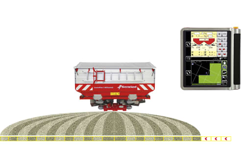 GEOSPREAD Rendszer