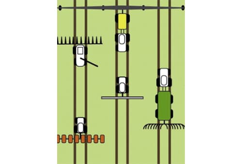 Control de tráfico agrícola