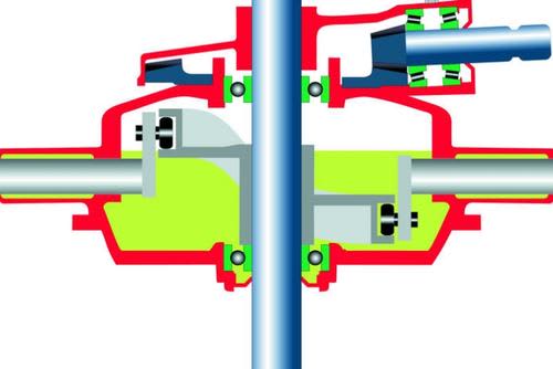 Przekładnia CompactLine