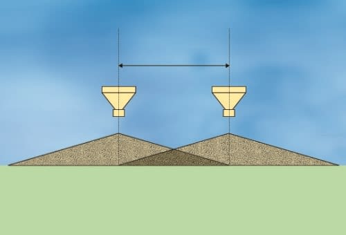 SuperFlow Streu-System