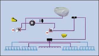 iXclean: iXclean Basic and iXclean Plus