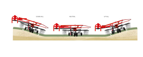 Double Rotor Rakes - VICON ANDEX 804-844-904 HYDRO-904 PRO, high performance also under though conditions cause by a strong carrier frame