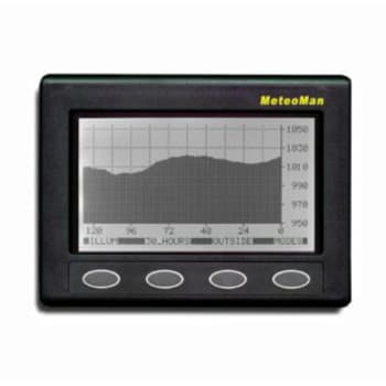 MeteoMan Barometer with MHU