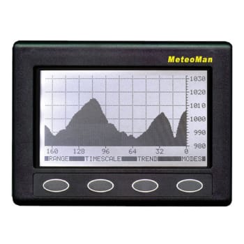 Nasa MeteoMan Barometer
