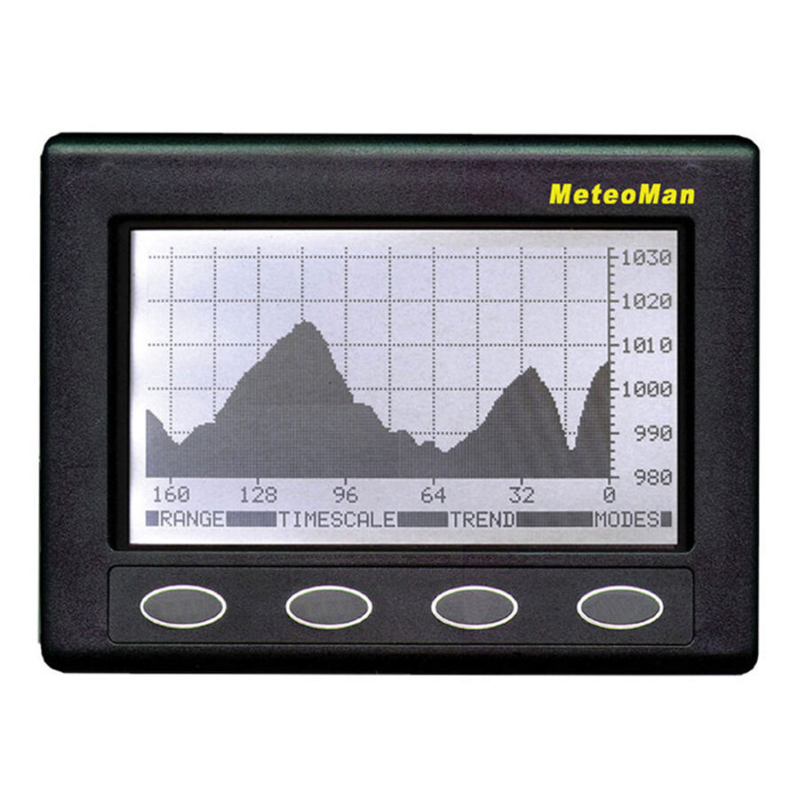 Nasa MeteoMan Barometer