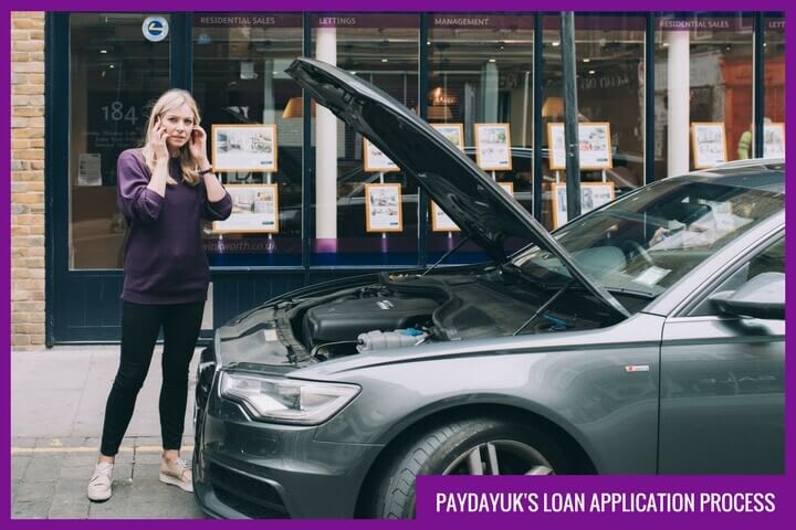 if you want to borrow money from Payday UK check the loan application process