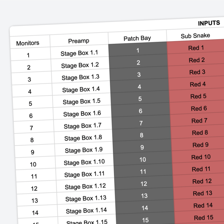 Audio Patch Sheet
