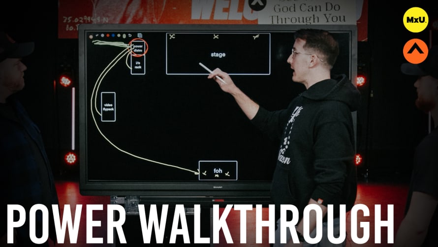 Power Walkthrough | Elevation Church